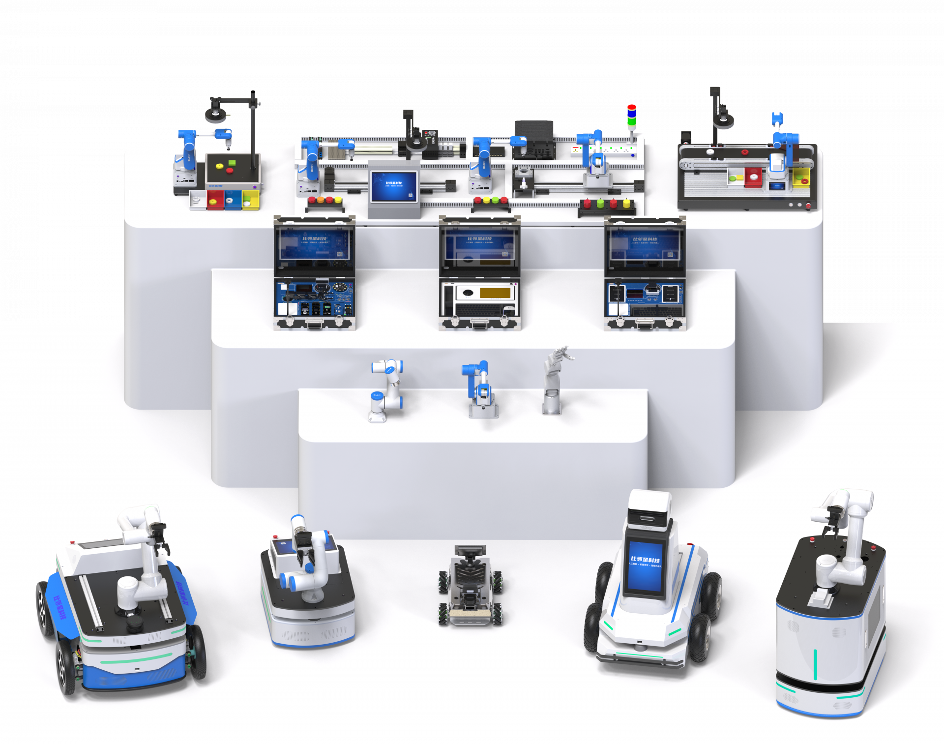 In-house R&D, cutting-edge tech