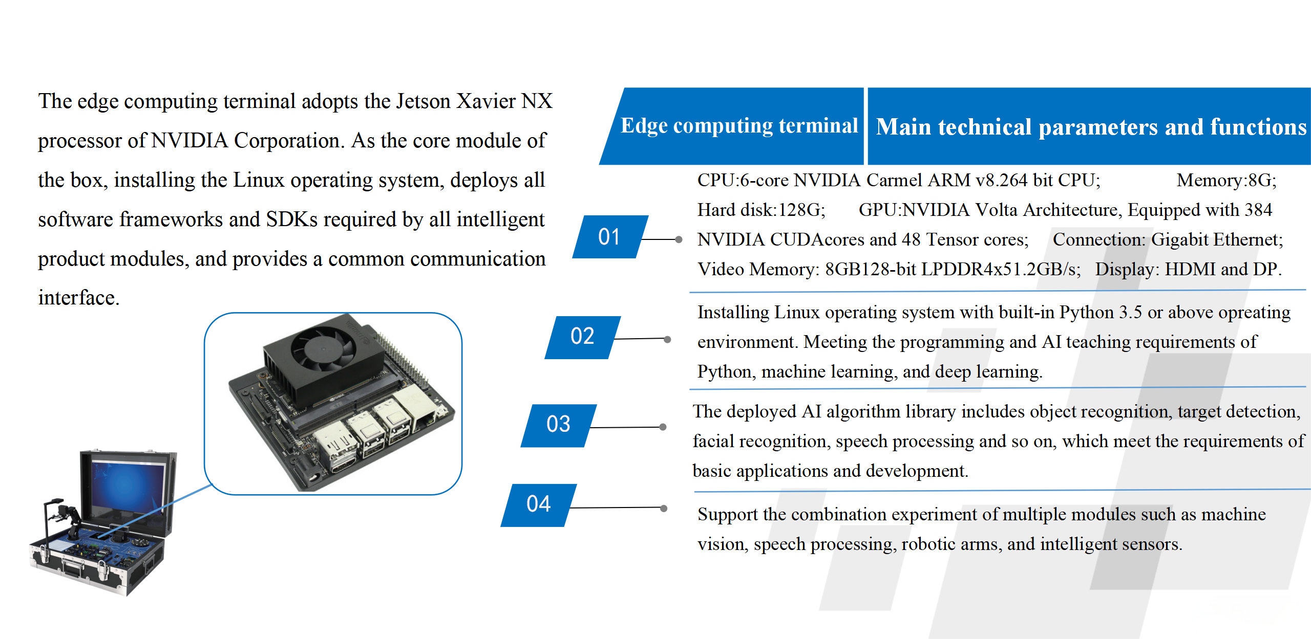 Edge computing terminal