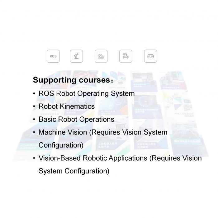 OPEN R6 - Image 2