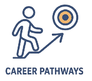 Career Pathways