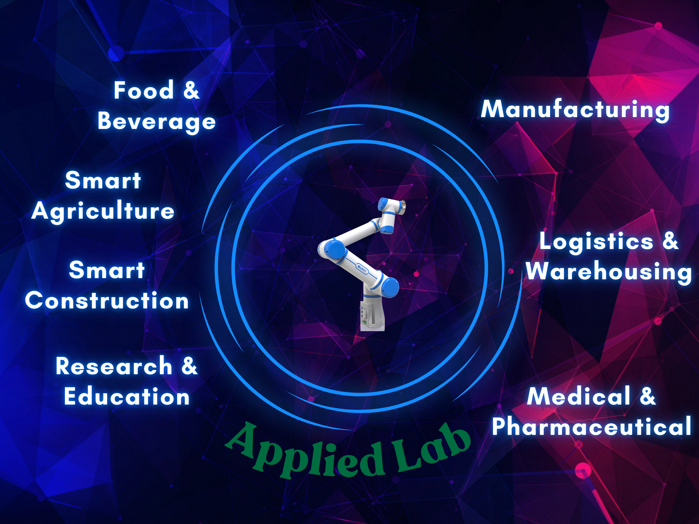 applied robotics kit