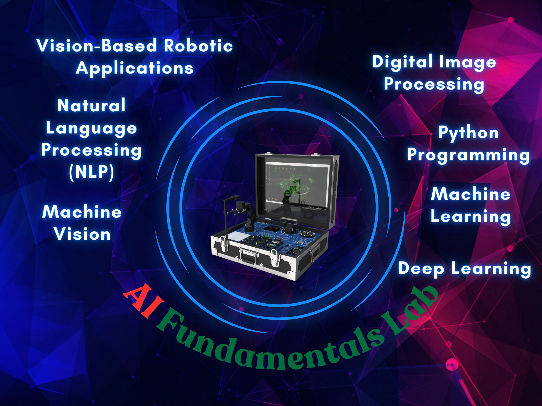 ai fundamentals lab