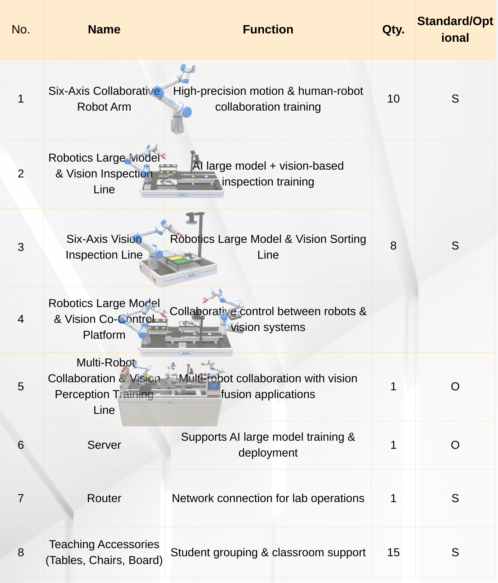 Applied Robotics Lab