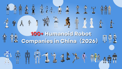 Map of China Humanoid Robot Companies showcasing leading manufacturers, startups, and educational robotics platforms.