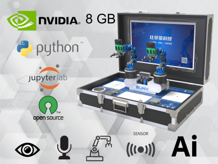 Embodied AI Application Development Kit