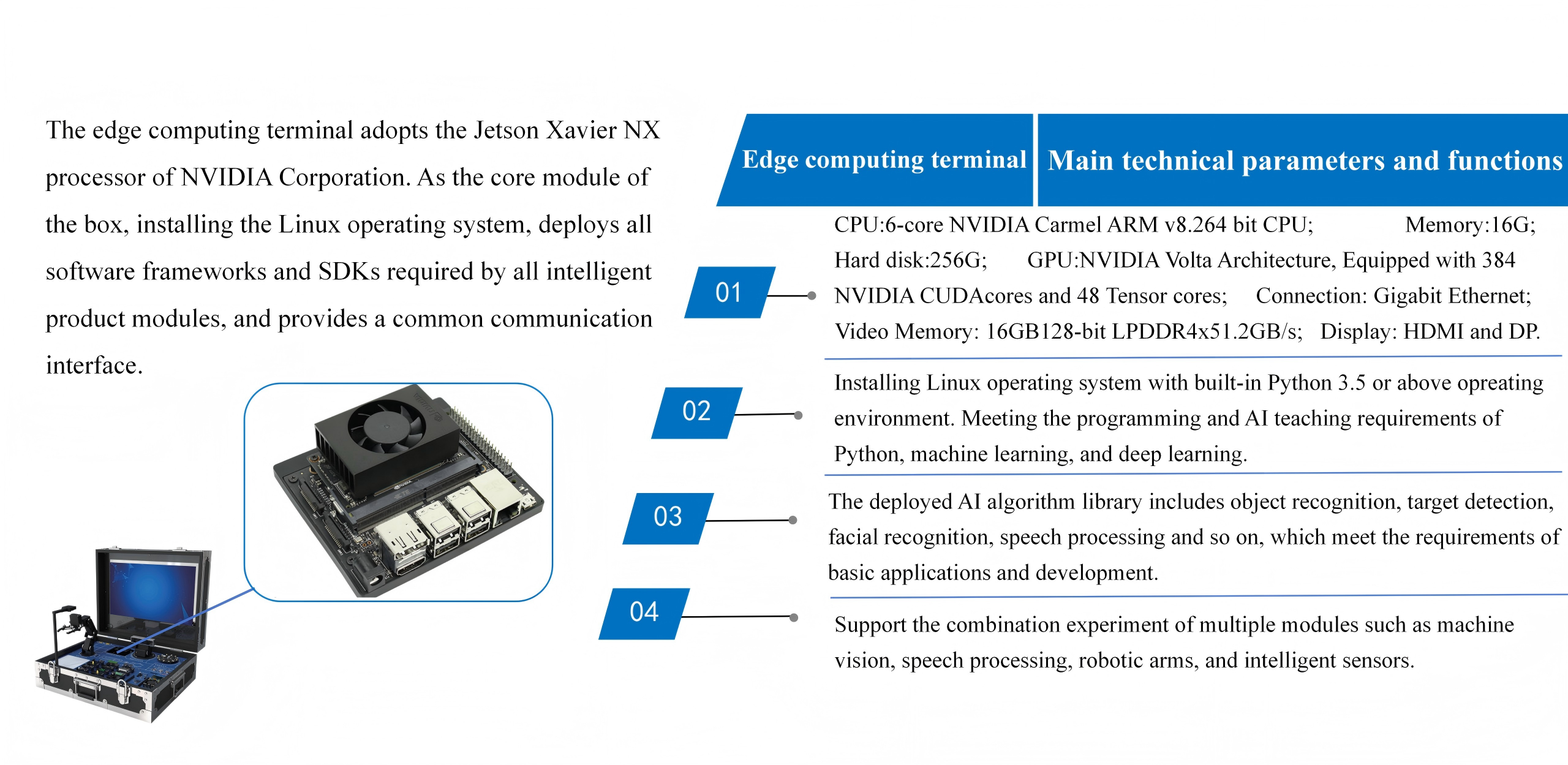Edge computing terminal