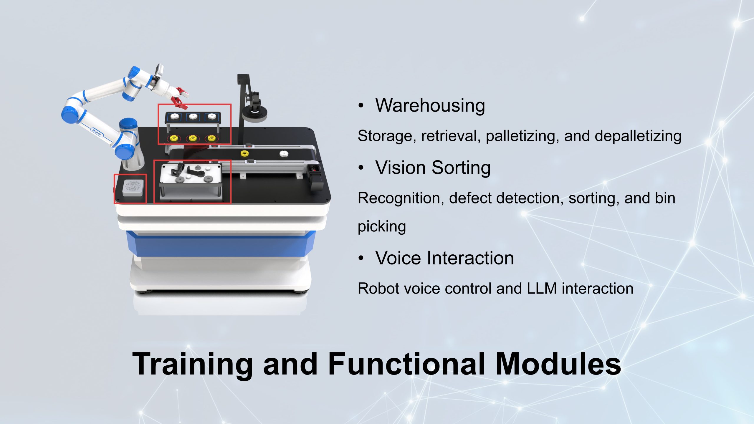 Training and Functional Modules 1
