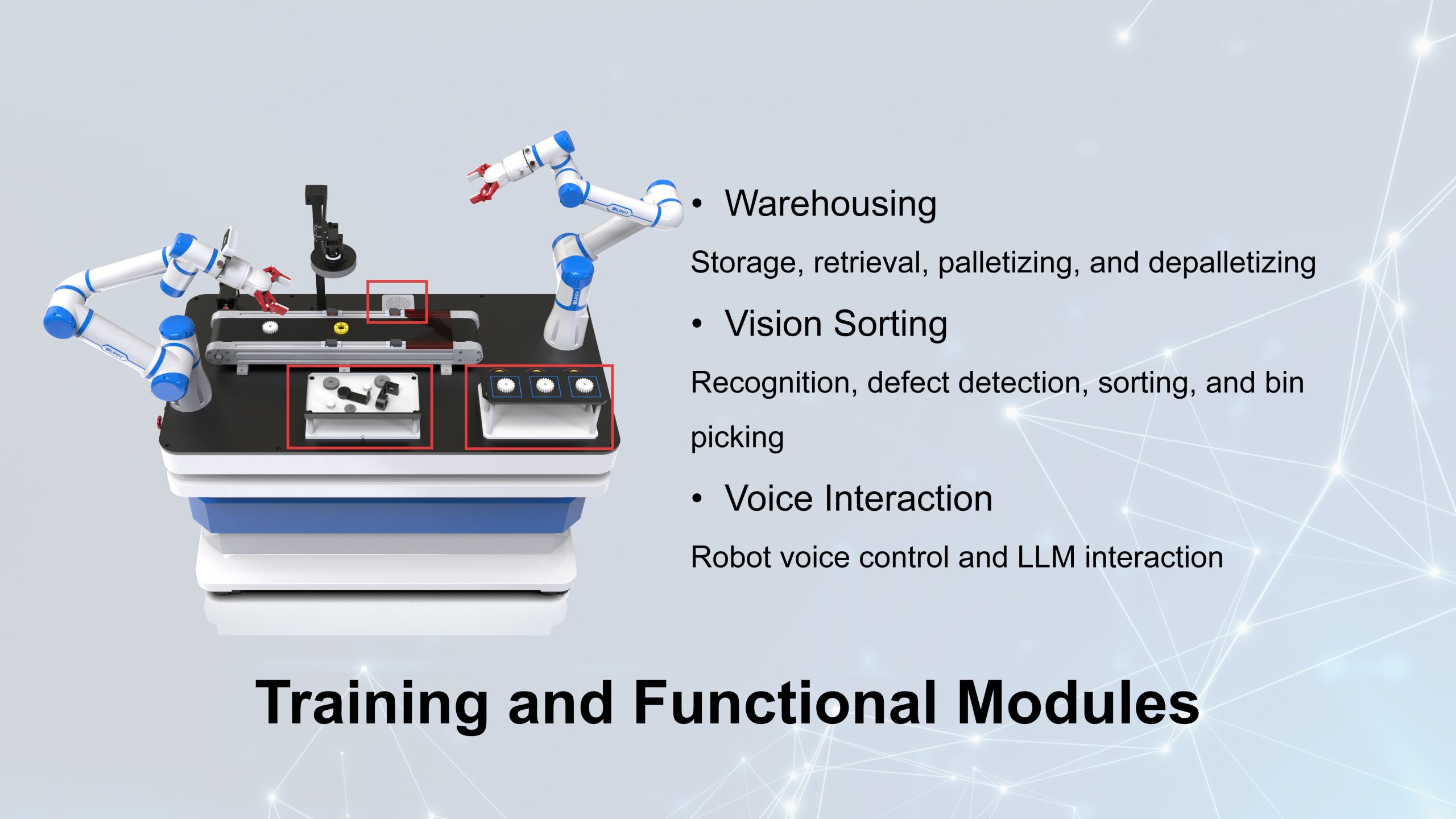 Training and Functional Modules 2