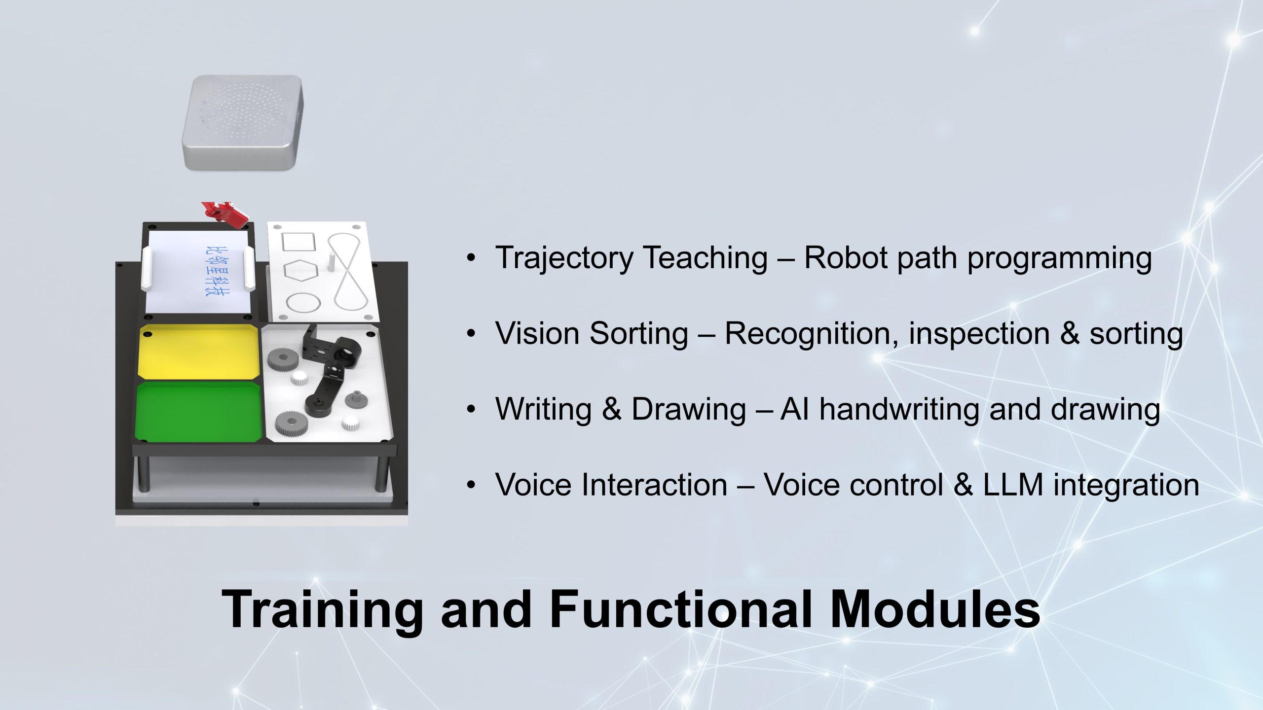 Training and Functional Modules 3